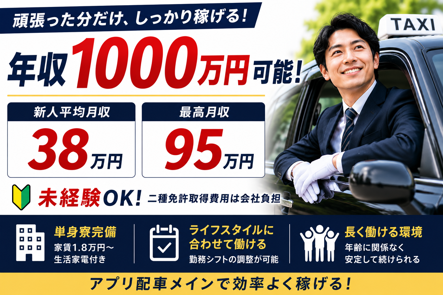 株式会社SAIKO