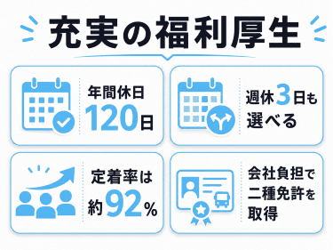 職場の画像
